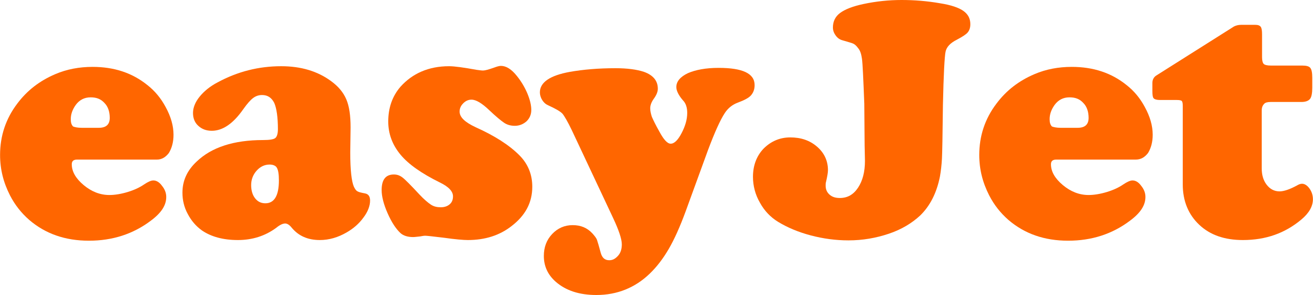 logo-easyJet